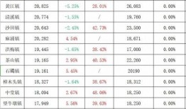 香城派对最新ss8爆料,神秘新角色登场，剧情走向再掀波澜