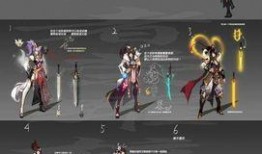 龙舞王者最新皮肤爆料是什么