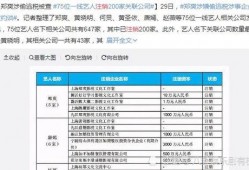 娱乐记者爆料号大全最新,最新娱乐记者爆料号大全大起底