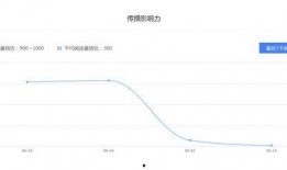 娱乐爆料官 百家号,娱乐爆料官百家号独家爆料