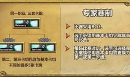 最新枫丹后续卡池爆料