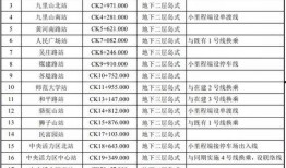 杜楼楼爆料视频最新消息,揭秘事件背后惊人真相！