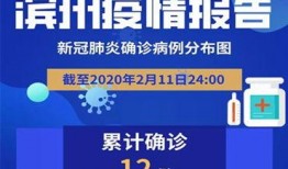 滨州新闻网爆料电话,揭露社会热点，倾听民声心声