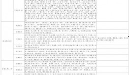 孟贺爆料视频大全最新消息,揭秘背后惊人真相